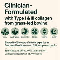 Bio-Avail Collagen+