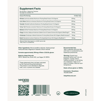 Core Plus Bundle