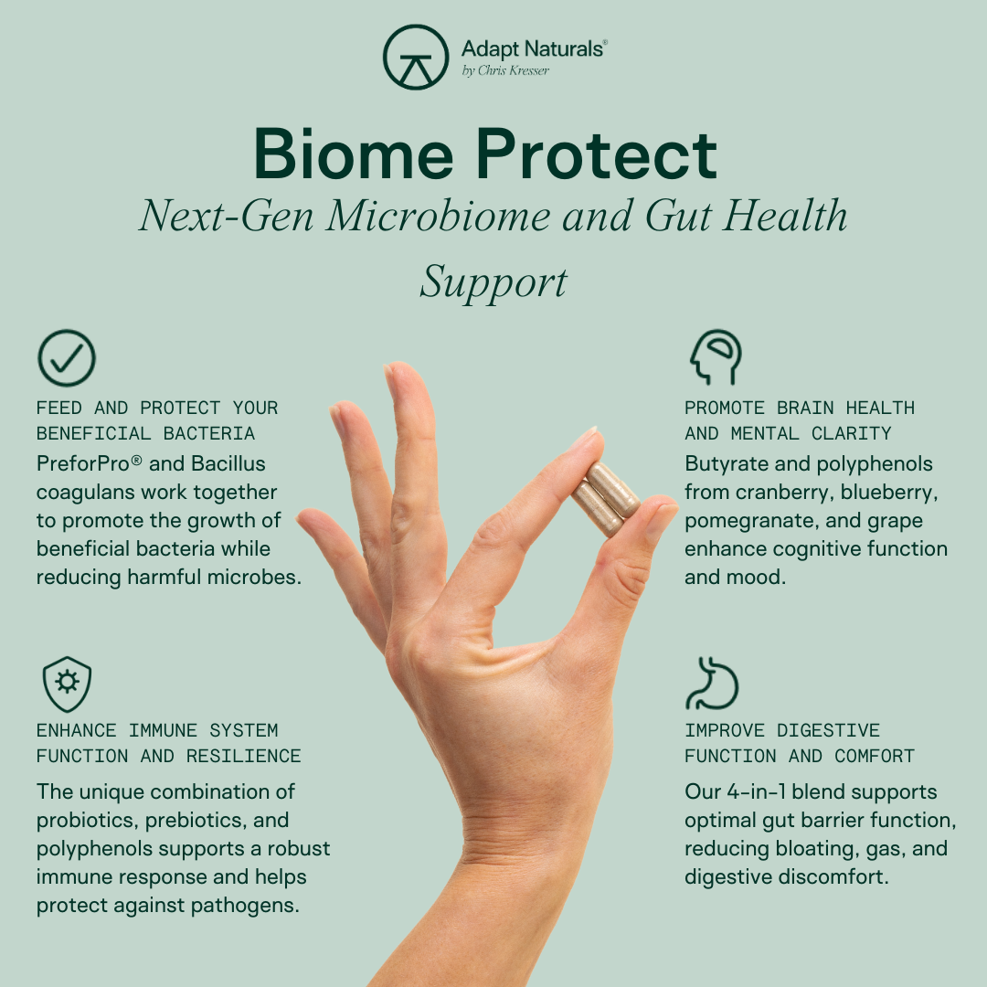 Biome Protect – Adapt Naturals