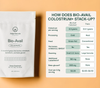 Bio-Avail Colostrum colostrum supplement — comparison chart